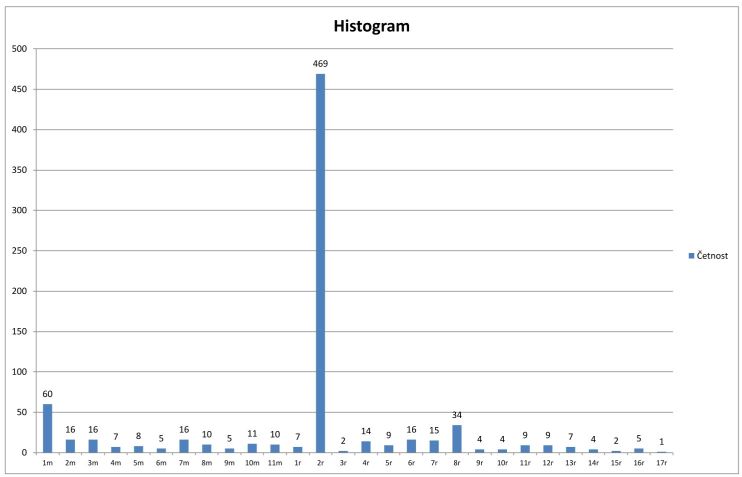 histogram.jpg